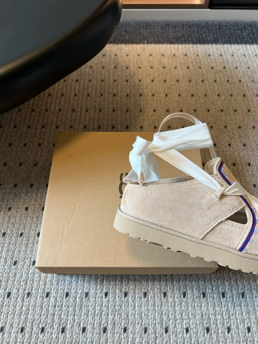 Задняя часть босоножка UGG с пяточным ремешком и белыми лентами